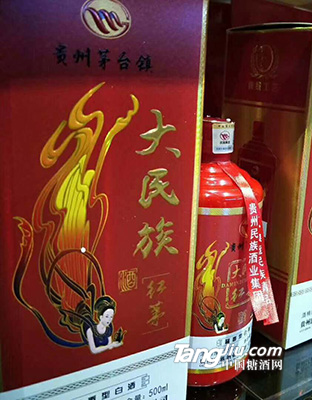 紅茅產(chǎn)品展示