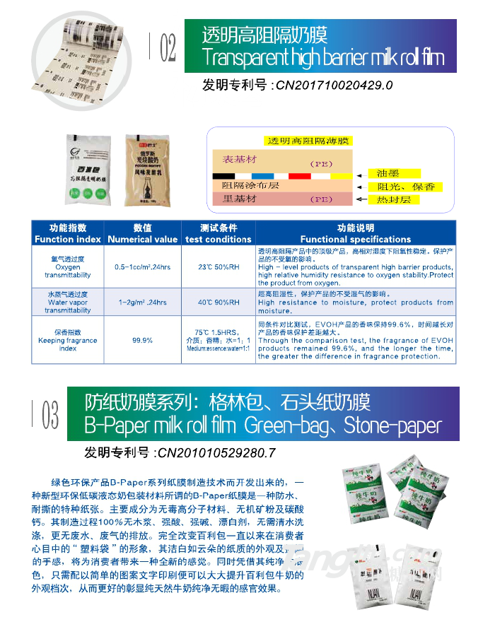 透明高阻隔奶膜